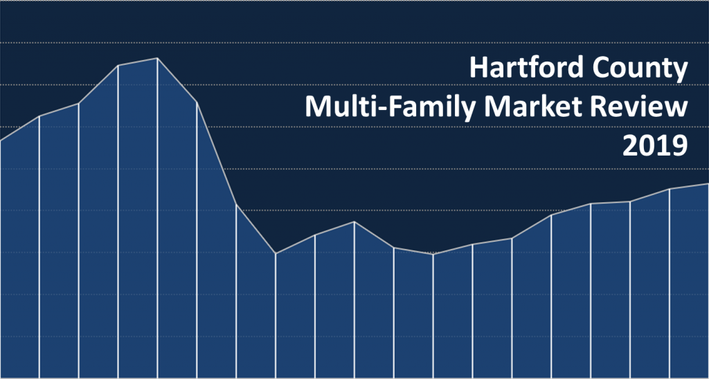 2020-01-18 Hartford County Multi-Family Market Review 2019
