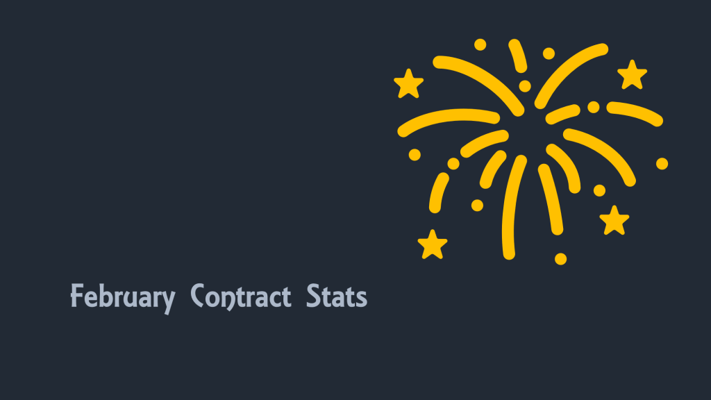 2020-03-04 Frbruary Contract Stats